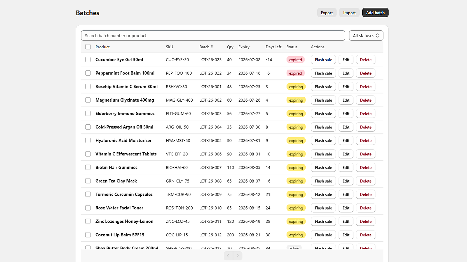 Batch records with expiry dates, statuses and FEFO ordering.